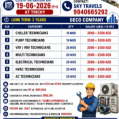 Urgently Required For Leading Company – Dubai.