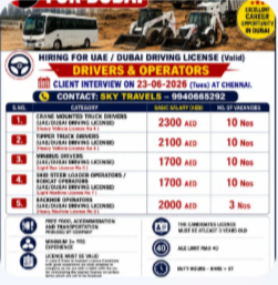 Urgently Required For Leading Company – Dubai.