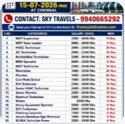 Urgently Required For Leading Company – Dubai.