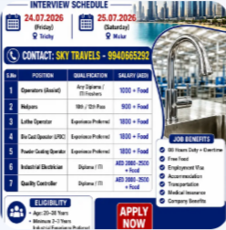 Urgently Required For Leading Company – Dubai.