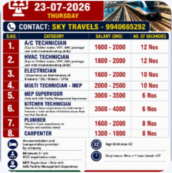 Urgently Required For Leading Company – Dubai.