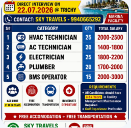 Urgently Required For Leading Company – Dubai.