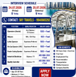 Urgently Required For Leading Company – Dubai.