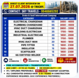 Urgently Required For Leading Company – Dubai.