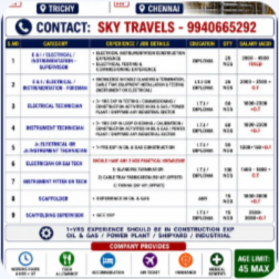 Urgently Required For Leading Company – Dubai.