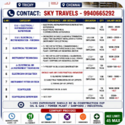 Urgently Required For Leading Company – Dubai.