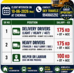 Urgently Required For Leading Company – Kuwait.