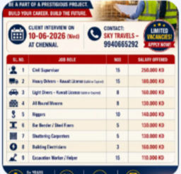 Urgently Required For Leading Company – Kuwait.