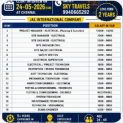 Urgently Required For Leading Company – Saudi Arabia.