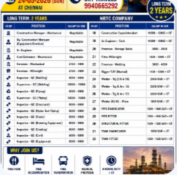Urgently Required For Leading Company – Saudi Arabia.