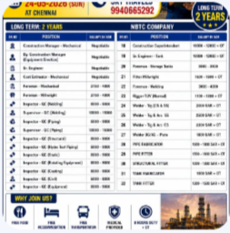 Urgently Required For Leading Company – Saudi Arabia.