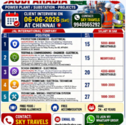 Urgently Required For Leading Company – Saudi Arabia.
