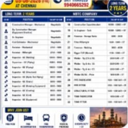 Urgently Required For Leading Company – Saudi Arabia.