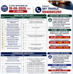 Urgently Required For Leading Company – Saudi Arabia.