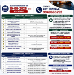 Urgently Required For Leading Company – Saudi Arabia.