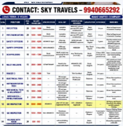 Urgently Required For Leading Company – Saudi Arabia.