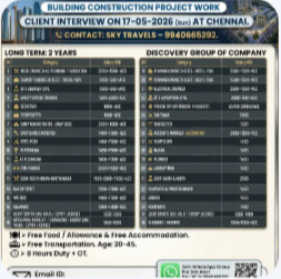Urgently Required For Leading Company – UAE.