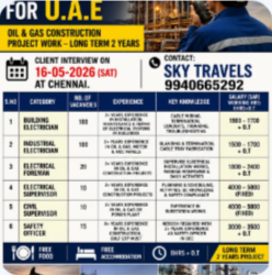 Urgently Required For Leading Company – UAE.