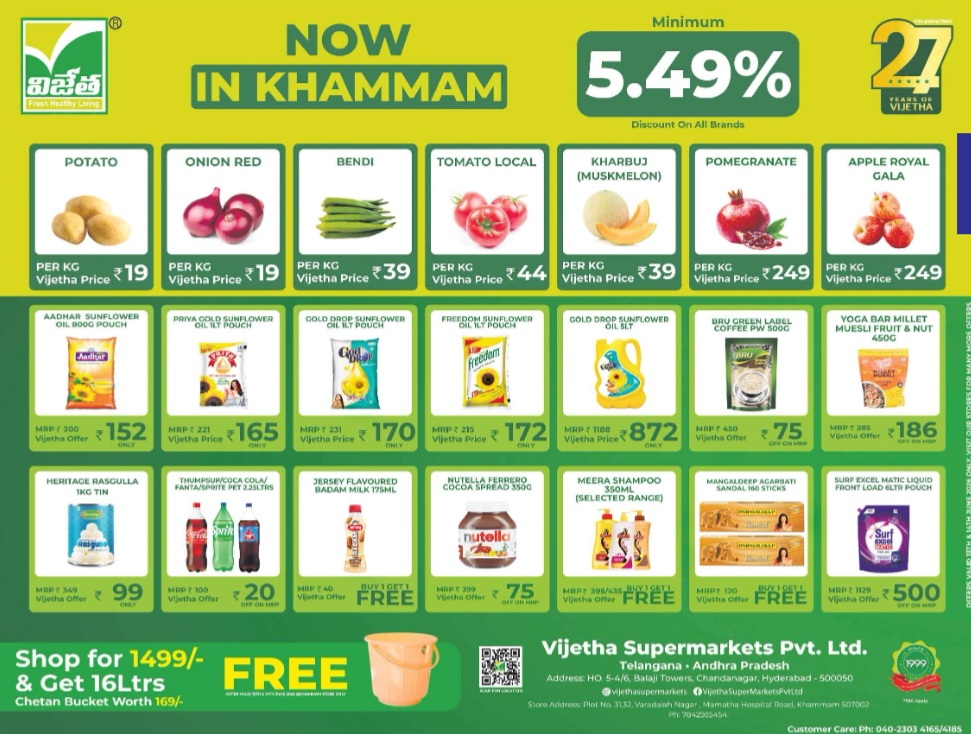 VIJETHA SUPERMARKETS PVT LTD