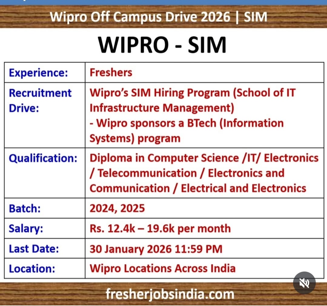 WIPRO OFF CAMPUS DRIVE