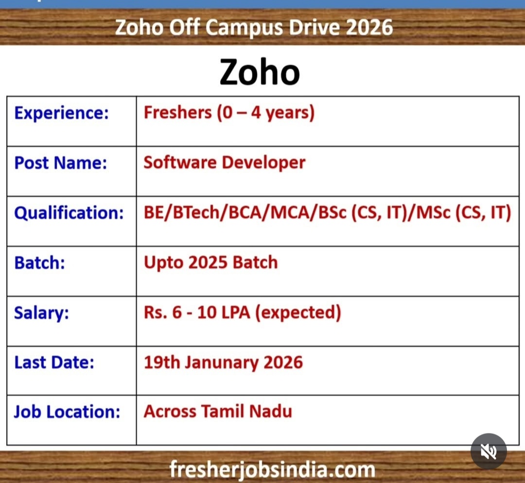 ZOHO OFF CAMPUS DRIVE