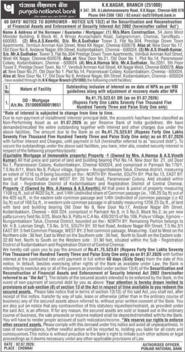 60 Days' Demand Notice by Punjab National Bank