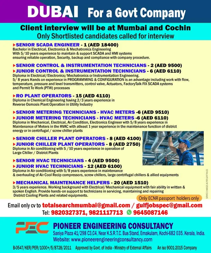 A reputed Govt Company - Hiring In Dubai