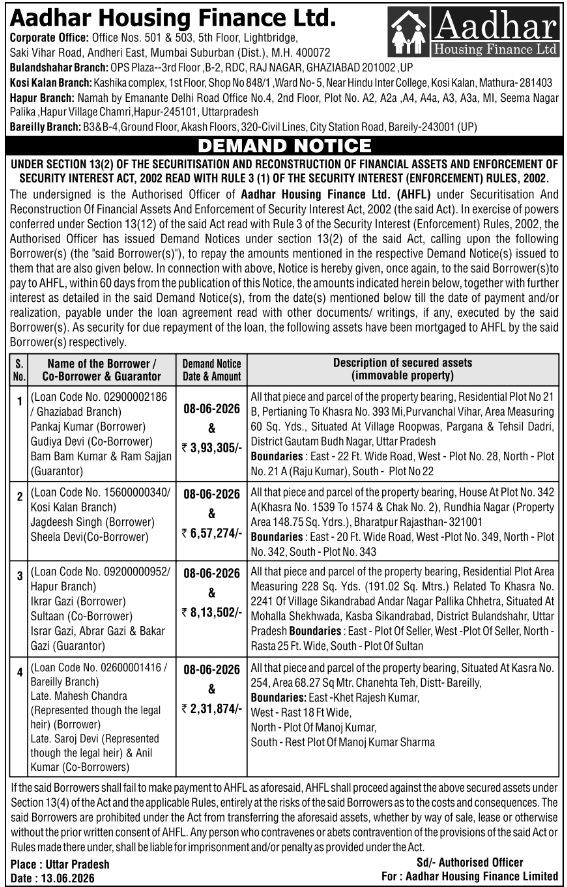 Aadhar Housing Finance Uttar Pradesh & Rajasthan Property Demand Notice