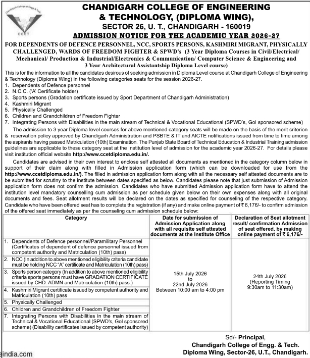 Admission Notice: Diploma Course Reserved Category Allotments