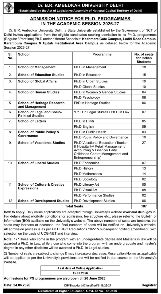 Admission Open: Ph.D. Programmes at Dr. B.R. Ambedkar University Delhi