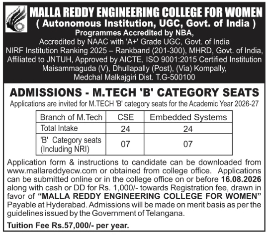 Admissions Notice for M.Tech B Category Seats by Malla Reddy Women's College