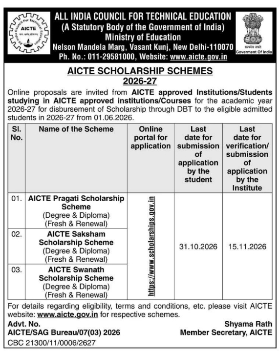 AICTE Scholarship Schemes 2026-27