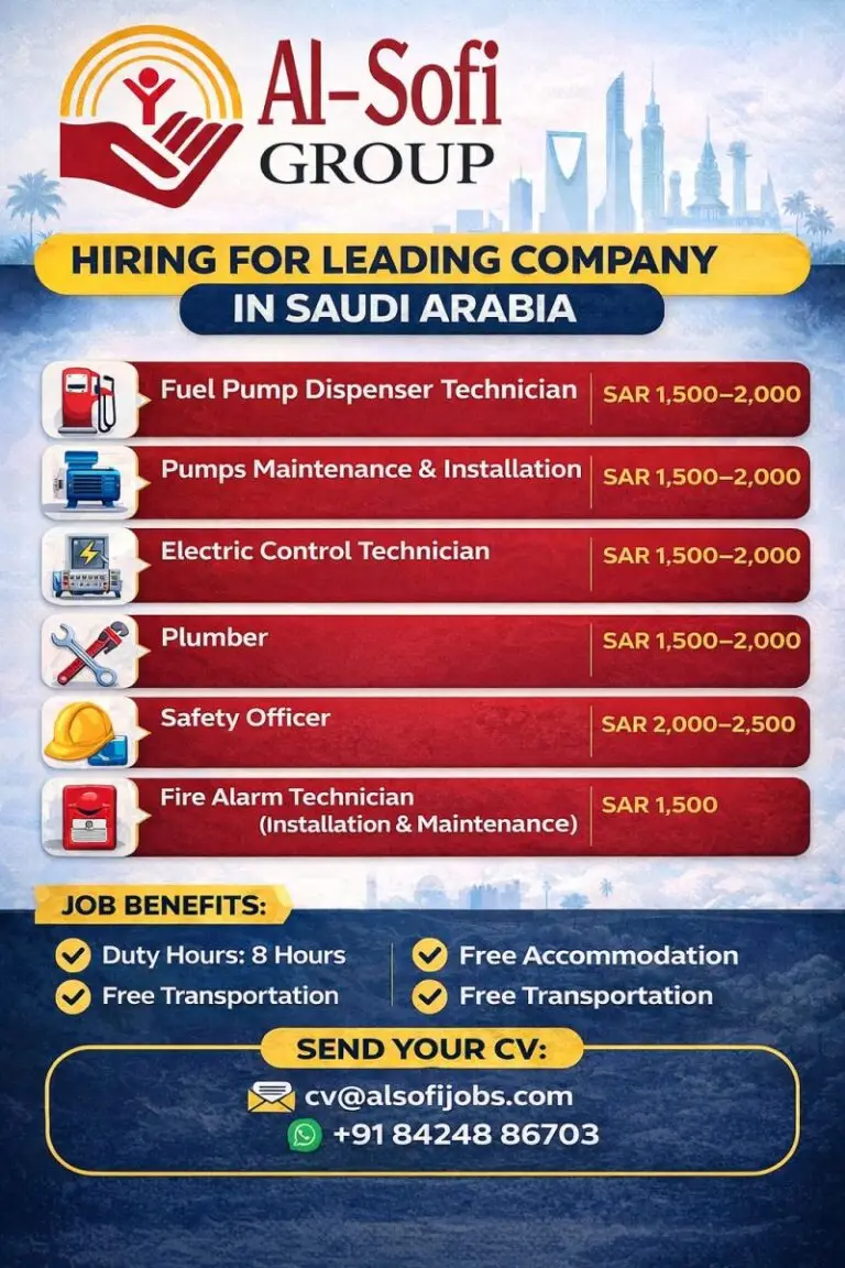 Al-Sofi Group Is Hiring For A Leading Company In Saudi Arabia