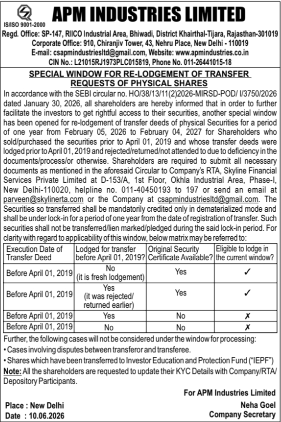 APM Industries Share Transfer Notice