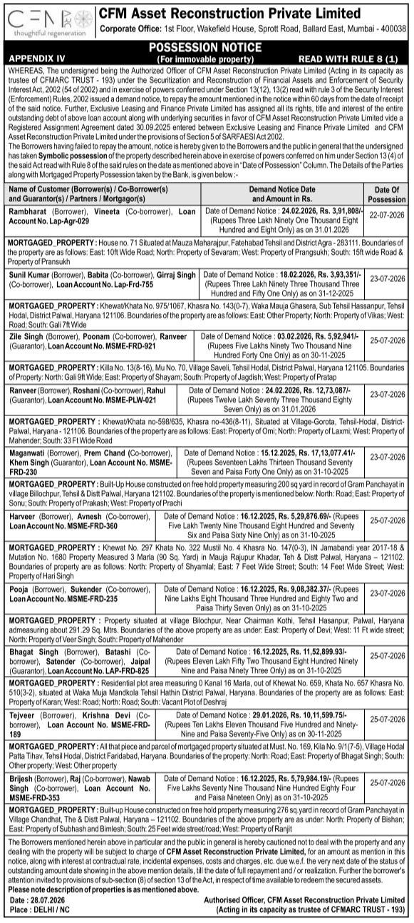 Appendix IV Consolidated Property Possession Notice by CFM ARC