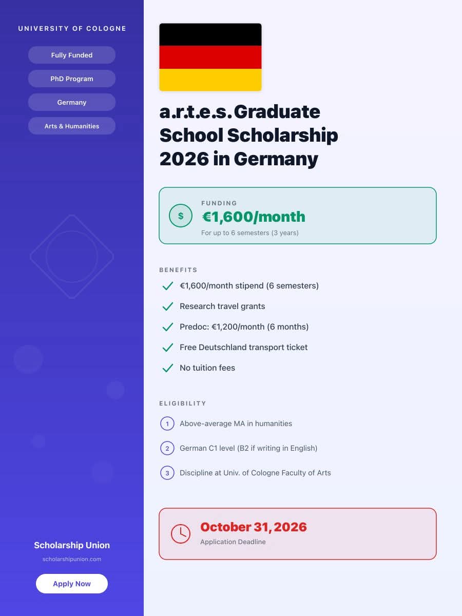 a.r.t.e.s. Graduate School Scholarship 2026 in Germany