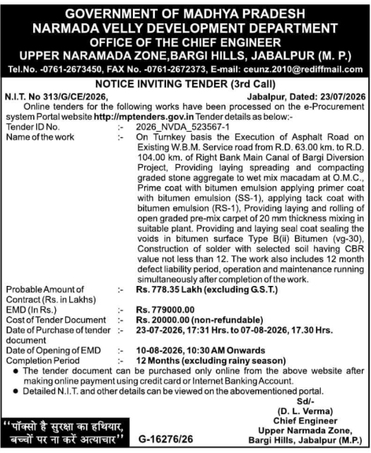 Asphalt Road Turnkey Tender by NVDA Jabalpur