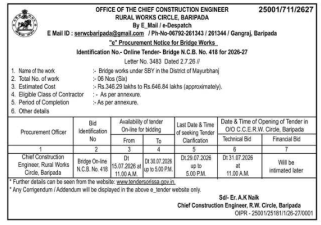 Baripada Rural Works Circle E-Procurement Notice for Bridge Works