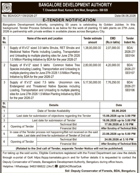 BDA: Golden Jubilee Plant Supply E-Tender Notice