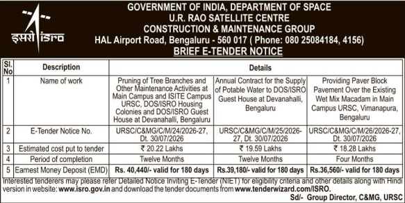 Brief E-Tender Notice for ISRO Satellite Centre Campus Maintenance
