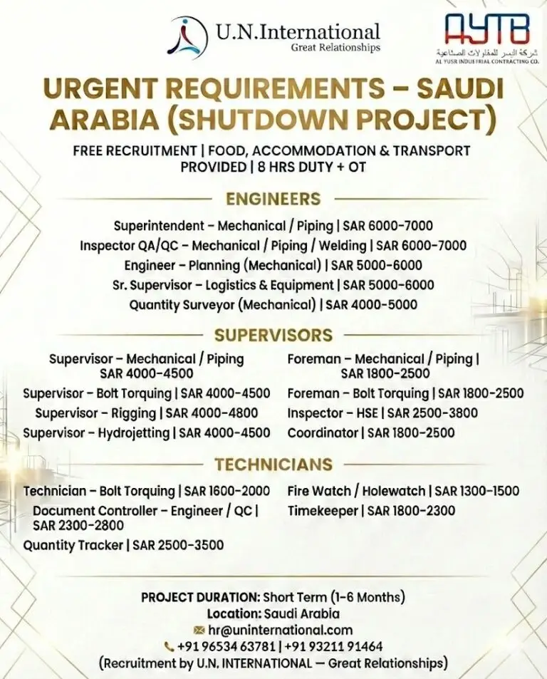 BULK HIRING – 6-MONTH SHUTDOWN PROJECT IN SAUDI ARABIA