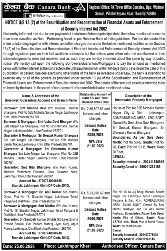 Canara Bank Notice: SARFAESI Demand Notices for NPA Accounts in Lakhimpur Kheri