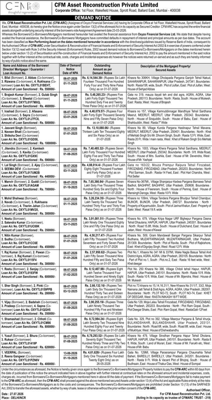 CFM Asset Reconstruction Multi-Account Loan Demand Notice