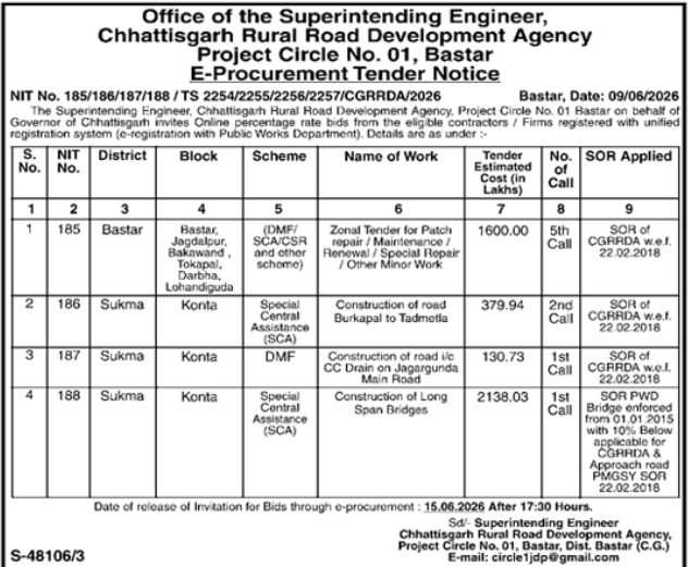 CGARRDA Bastar E-Procurement Tender Notice