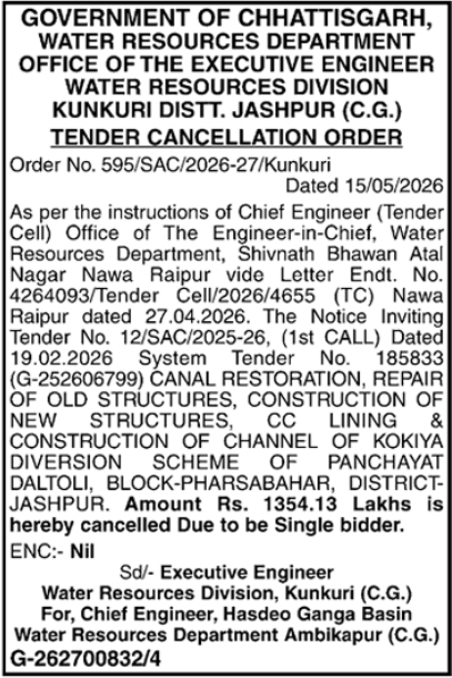 Chhattisgarh WRD Tender Cancellation Notice