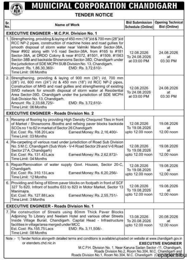 Civil Infrastructure E-Tender Notice by Municipal Corporation Chandigarh (Divisions 1 & 2)