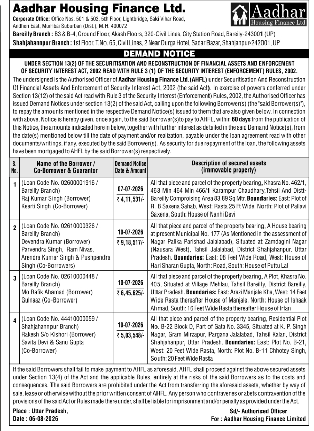 Consolidated Demand Notice by Aadhar Housing Finance