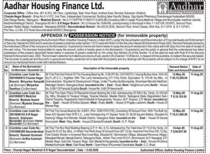 Possession Notice for Multiple Immovable Properties by Aadhar Housing Finance Ltd.