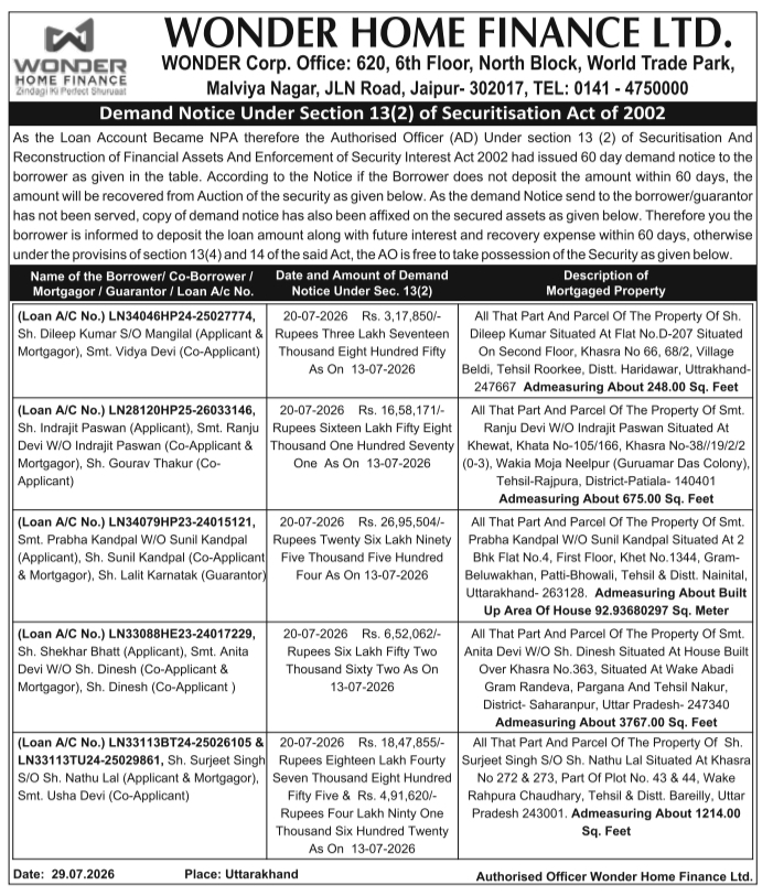 Consolidated Statutory Demand Notice by Wonder Home Finance
