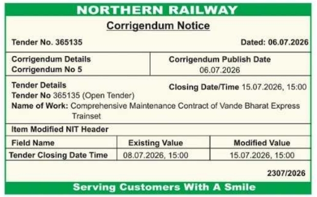 Corrigendum Notice: Vande Bharat Maintenance by Northern Railway